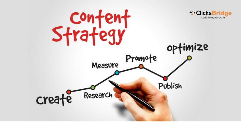 Content creation strategy