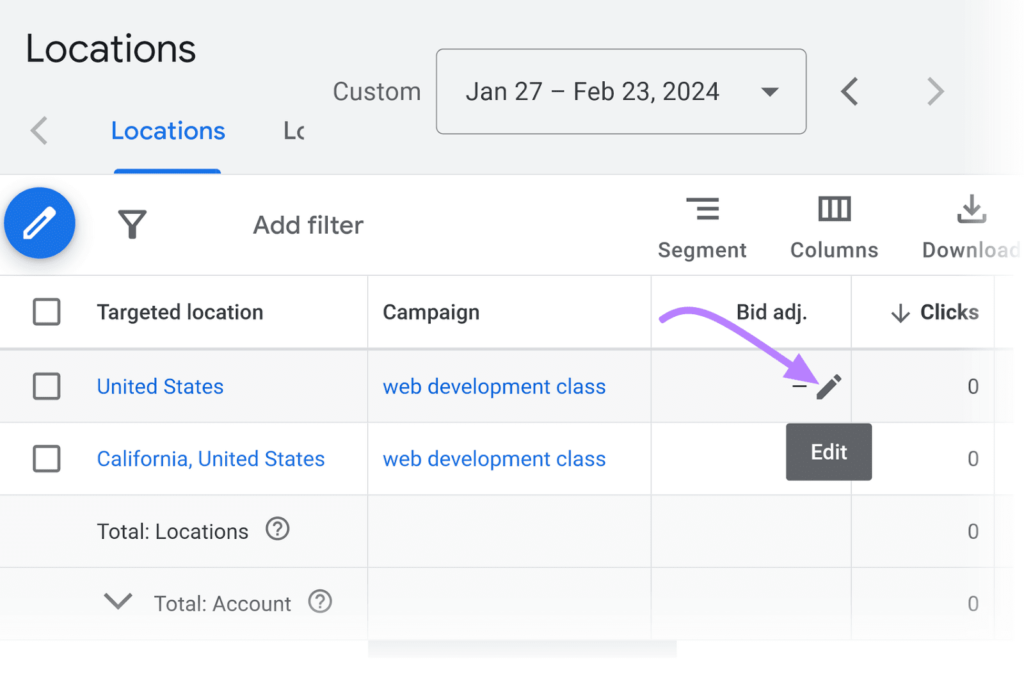 bid adjustment by location - best google ads bidding strategy