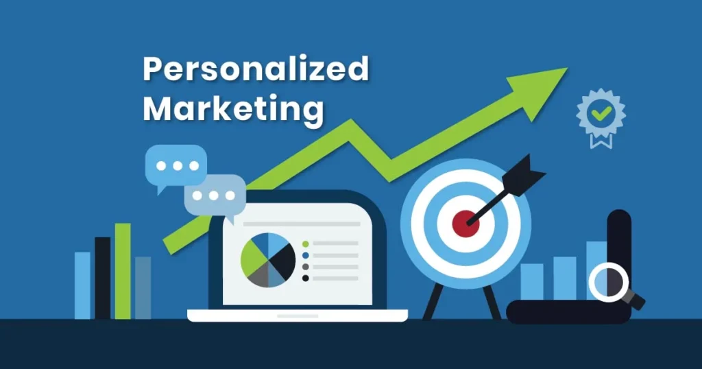 Marketing Personalization - article feature image