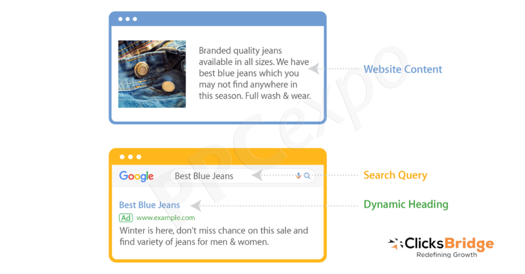 Responsive search ads vs Dynamic search ads in google ads